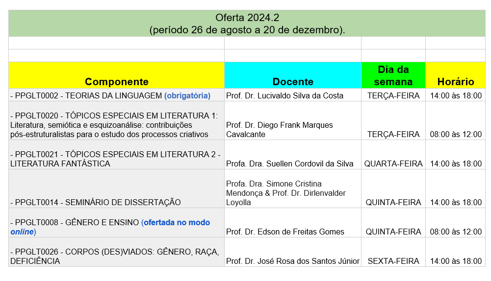 Captura de tela 2024 12 13 152948